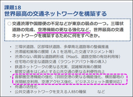 『未来の東京』への論点-羽田空港のさらなる機能強化