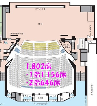 新宿区立新宿文化センター 大ホール