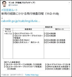 筆者がツイートして記録