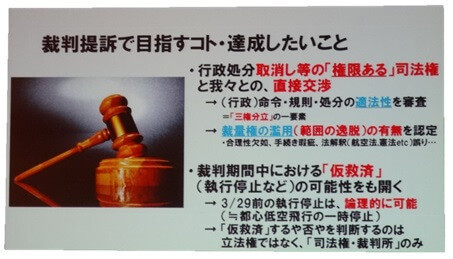 行政訴訟(渋谷の空を守る会共同代表 須永智男/黒田英彰)