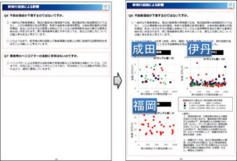 飛行経路が地価の下落につながることを示す因果関係を見出せなかった