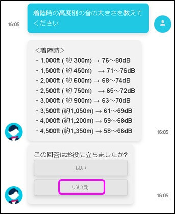 この回答はお役に立ちましたか？