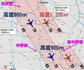 光が丘（練馬区）周辺の騒音レベル