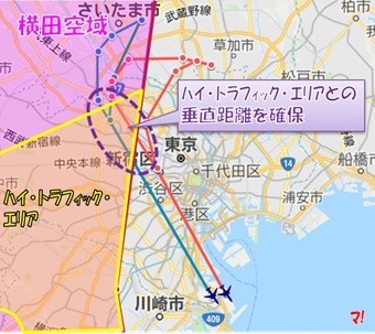 横田空域内のハイ・トラフィック・エリアとの垂直距離を確保