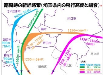 南風時の新経路案（埼玉県内の飛行高度と騒音）