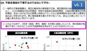 不動産価値v6.1