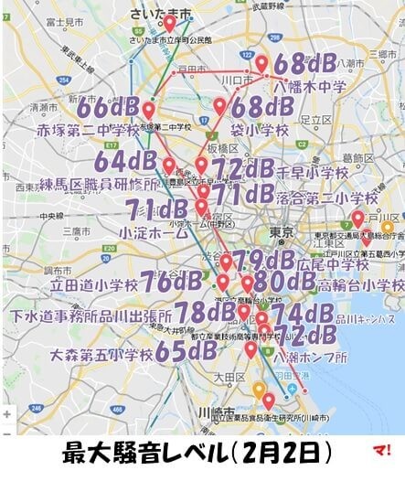 最大騒音レベル（2月2日）