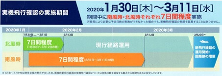 実機飛行確認_予定