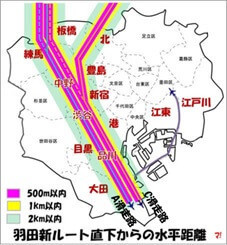 南風時の到着ルート_地図