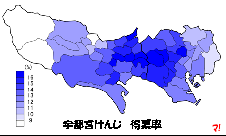 宇都宮けんじ　得票率