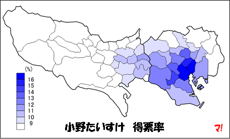小野たいすけ　得票率