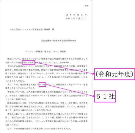 マン管業者への是正指導率4割 参事官 新設で改善できるか 不動産ブログ マンション チラシの定点観測
