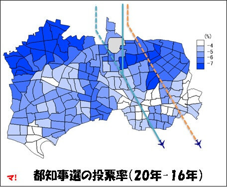 都知事選の投票率(20年-16年)