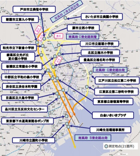 航空機騒音の短期的な測定