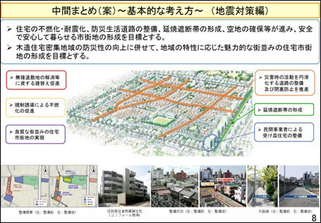中間まとめ（案）～基本的な考え方～ （地震対策編）