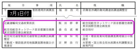 7月1日付の人事異動