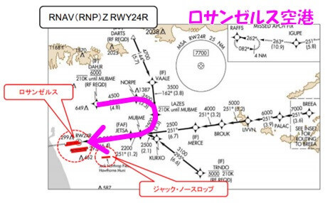 ロサンゼルス空港