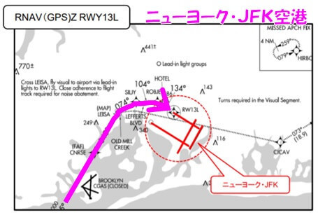 ニューヨーク・ＪＦＫ空港