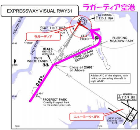 ラガーディア空港