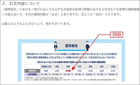 【お詫びと訂正】羽田空港新飛行経路