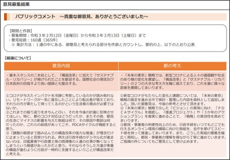 『未来の東京』戦略(案)に係るパブリックコメントの結果