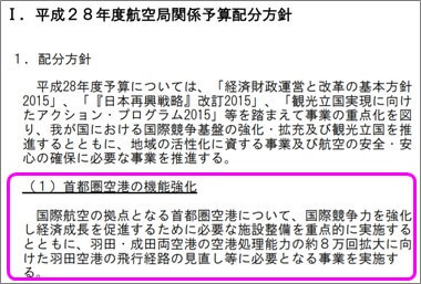 16年度(平成28年度)航空局関係予算の配分方針