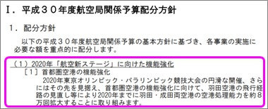 18年度(平成30年度)航空局関係予算の配分方針