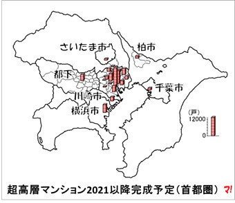 超高層マンション2021以降完成予定（首都圏）