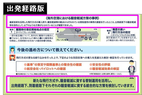 出発経路版