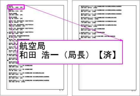 決裁者