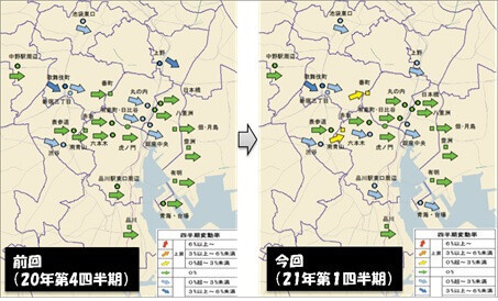 「横ばい」で推移