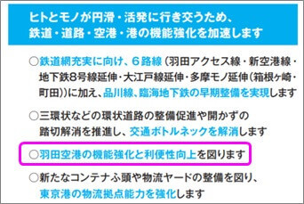 TOKYO自民党政策集2021年版