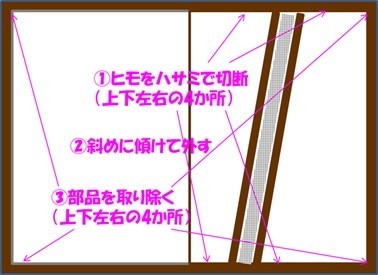 Diy マンション引き違い窓のプリーツ網戸を平網戸に交換する方法 不動産ブログ マンション チラシの定点観測