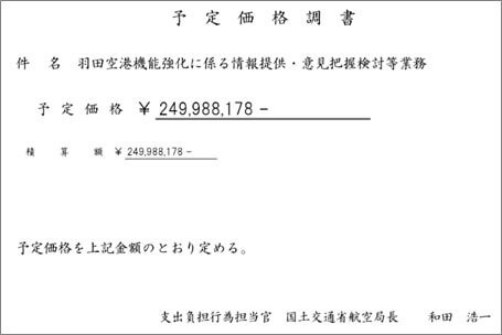 予定価格調書（羽田空港機能強化に係る情報提供・意見把握検討等業務）