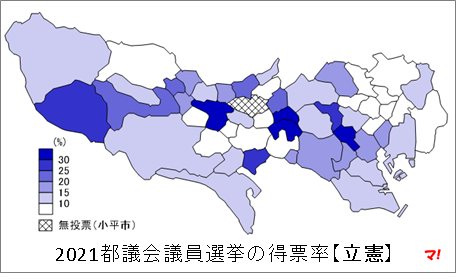 2021都議会議員選挙の得票率【立憲】