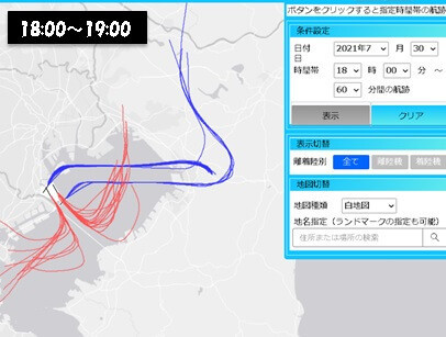 航跡図18:00～19:00