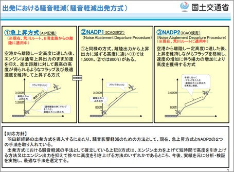 出発における騒音軽減方策について
