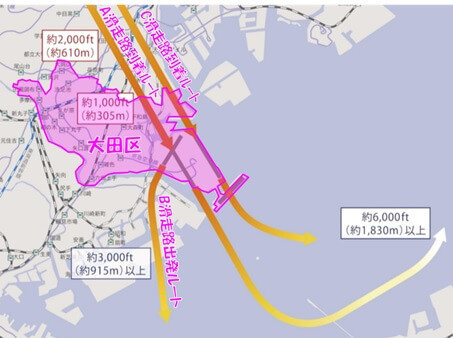 羽田新ルート概念図