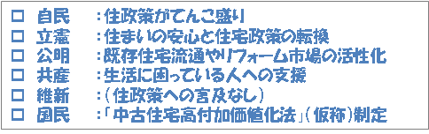 衆院選2021、住政策に係る各党公約（まとめ）