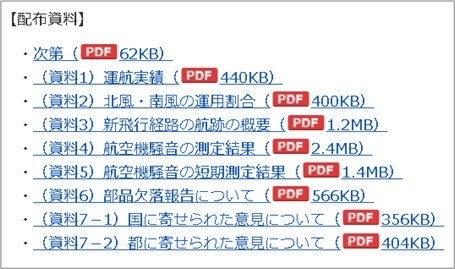 公開された「会議資料」