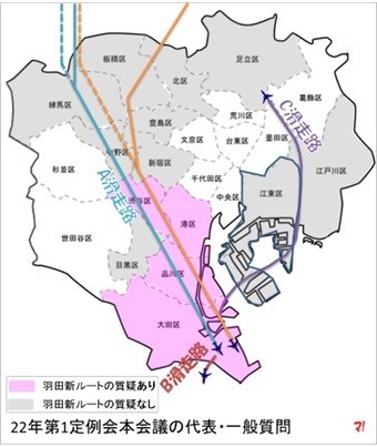 羽田新ルートの質疑