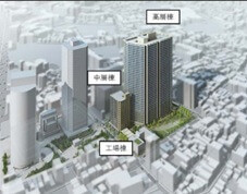 白金一丁目西部中地区第一種市街地再開発事業