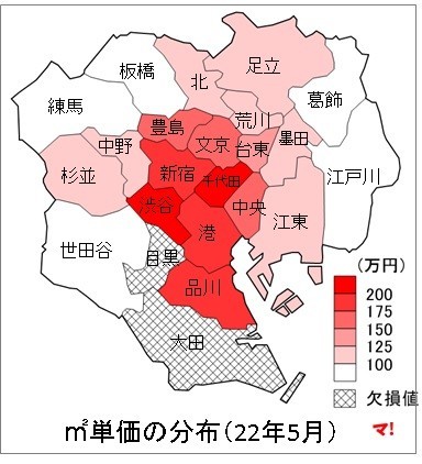 m2単価の分布（22年5月）