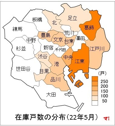 在庫戸数の分布（22年5月）