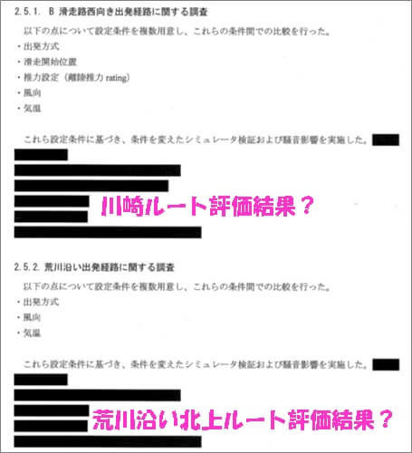 複数の条件で騒音影響を評価