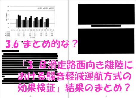 川崎ルートの騒音軽減運航方式の効果検証の結果