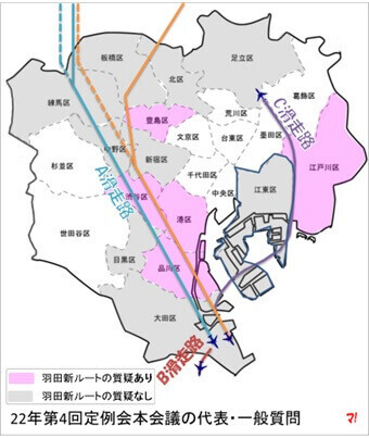 22年第4回定例会本会議の代表・一般質問