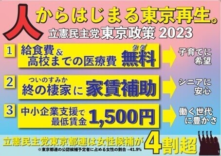 立憲都連「東京政策2023」