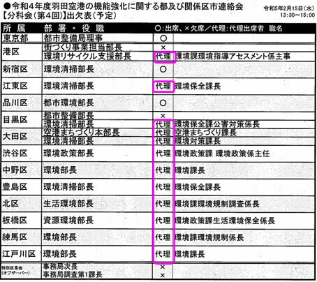 出欠表（予定）