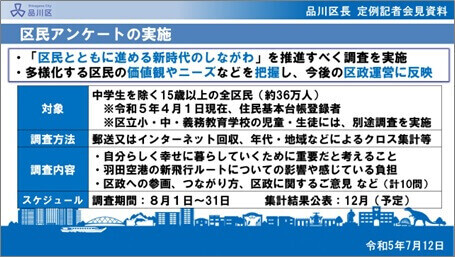 区民アンケートの実施
